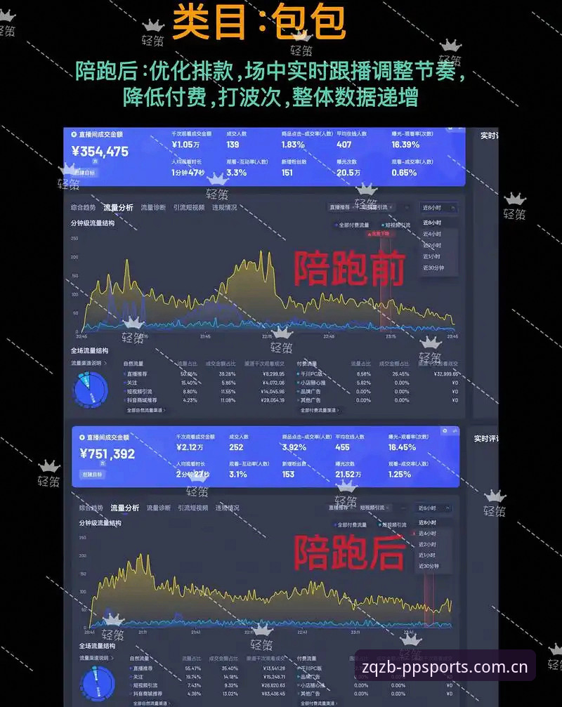tiyu APP安卓下载包手机版 PP体育直播用户增长数据深度分析:从安装包到观赛时长的关键变量