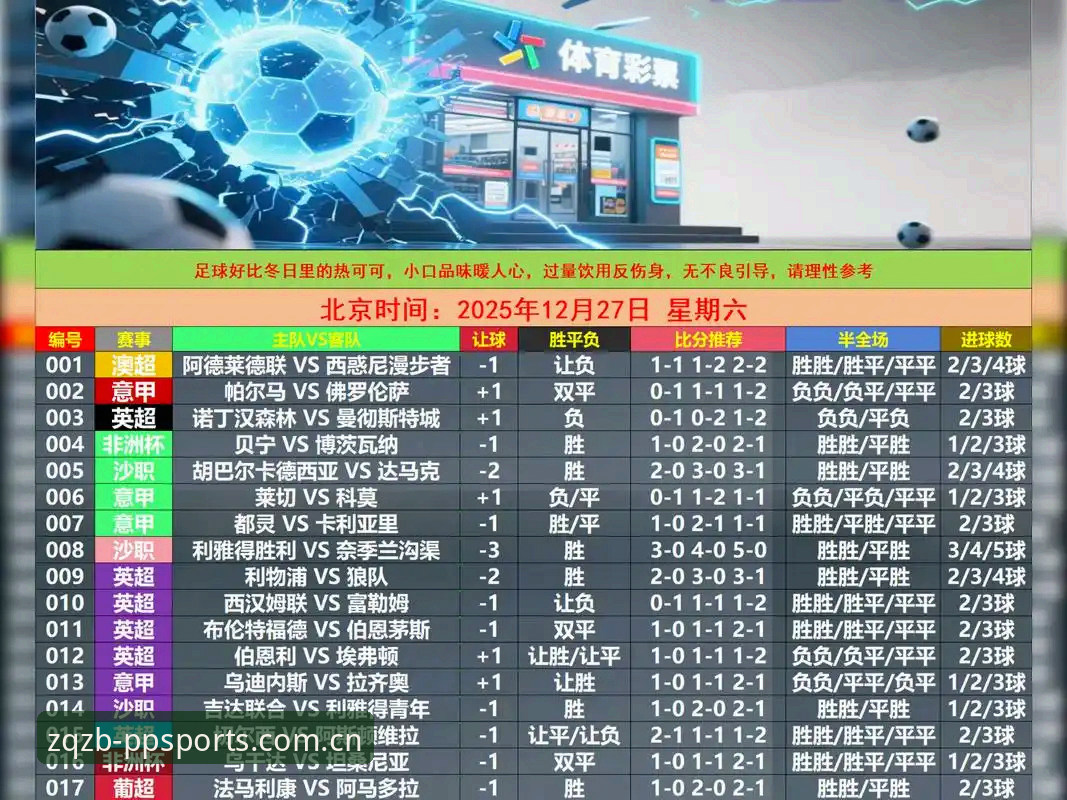 PP体育直播观赛完整指南：2026电竞赛程与免费足球直播全解码